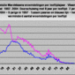 Mar-1997-2004_27810_image001.gif