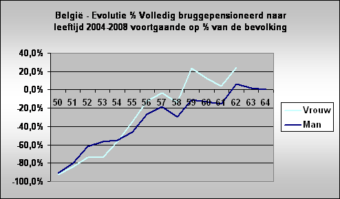BP-Algemeen-leeftijd-b_17483_image001.gif BP-Algemeen-leeftijd-b_17483_image001.gif
