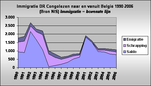 Click to begin slideshow Congo-DR_20510_image001.gif