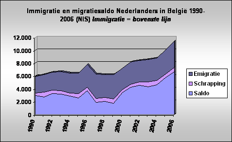 Click to begin slideshow Nederland_19964_image001.gif