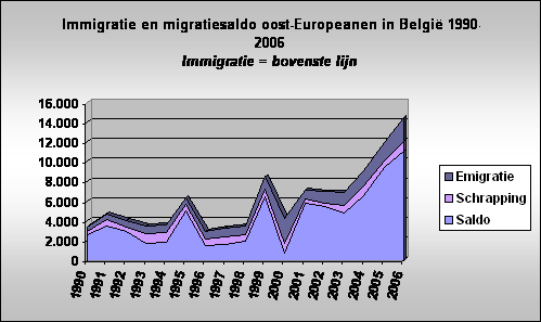 Click to begin slideshow Oost-Europa_23825_image001.gif