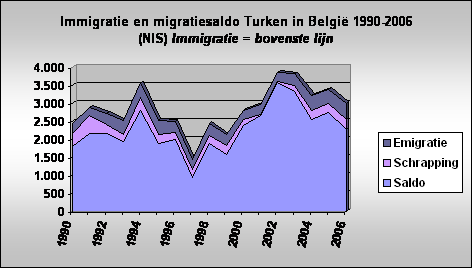 Turkije_218_image001.gif
