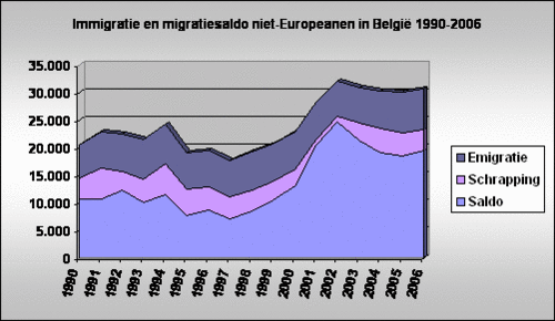 niet-Europa_13900_image001.gif