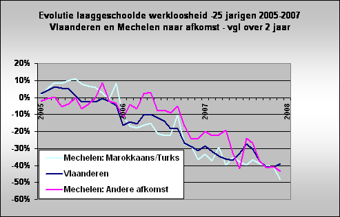 overzicht-b_25212_image001.gif