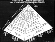 pypyramid.jpg